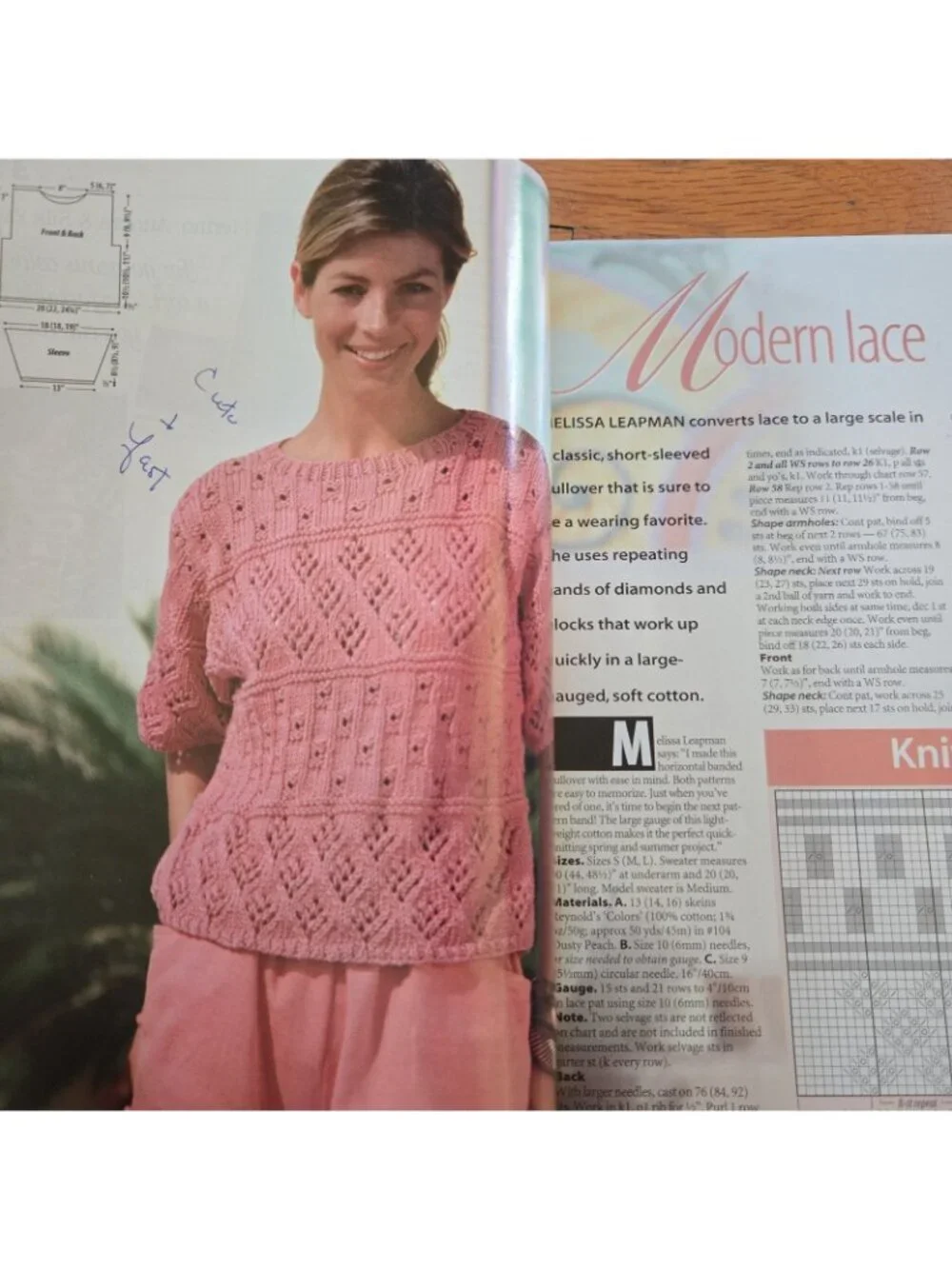Knitter's Magazine Spring 1996 No.42 sweater, shawl patterns